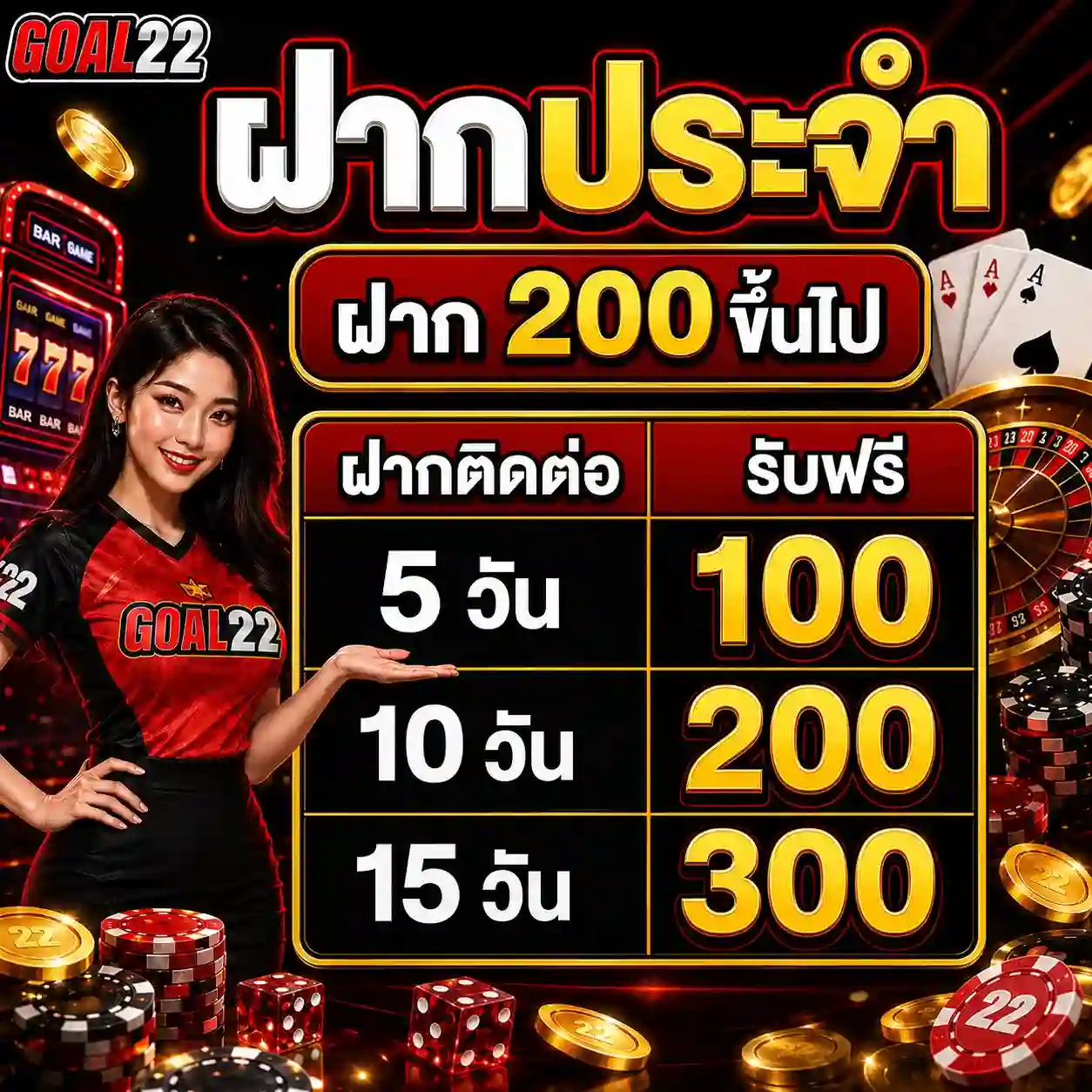 GOAL22 โปรโมชั่น